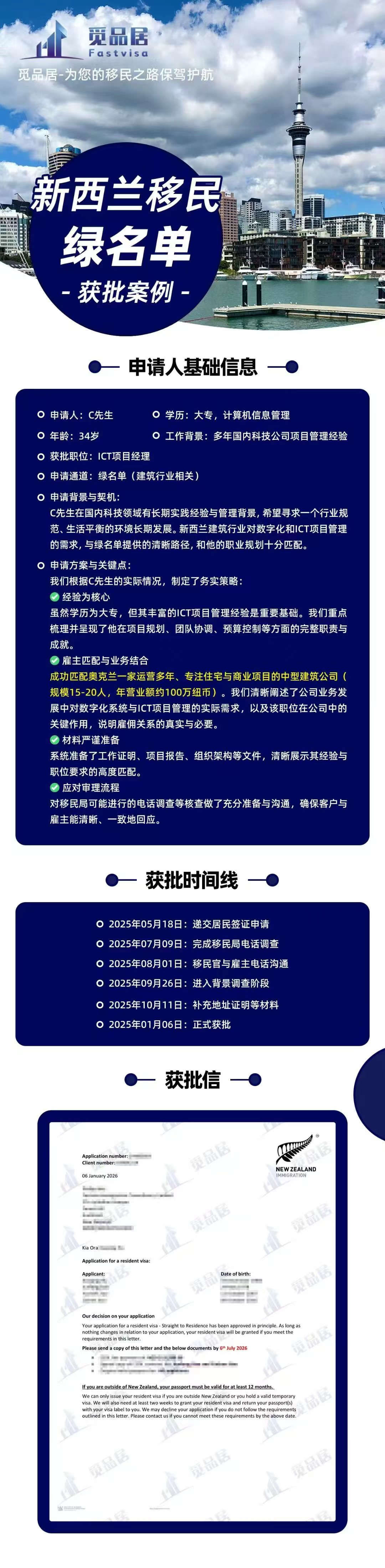 绿名单移民成功案例 - C先生