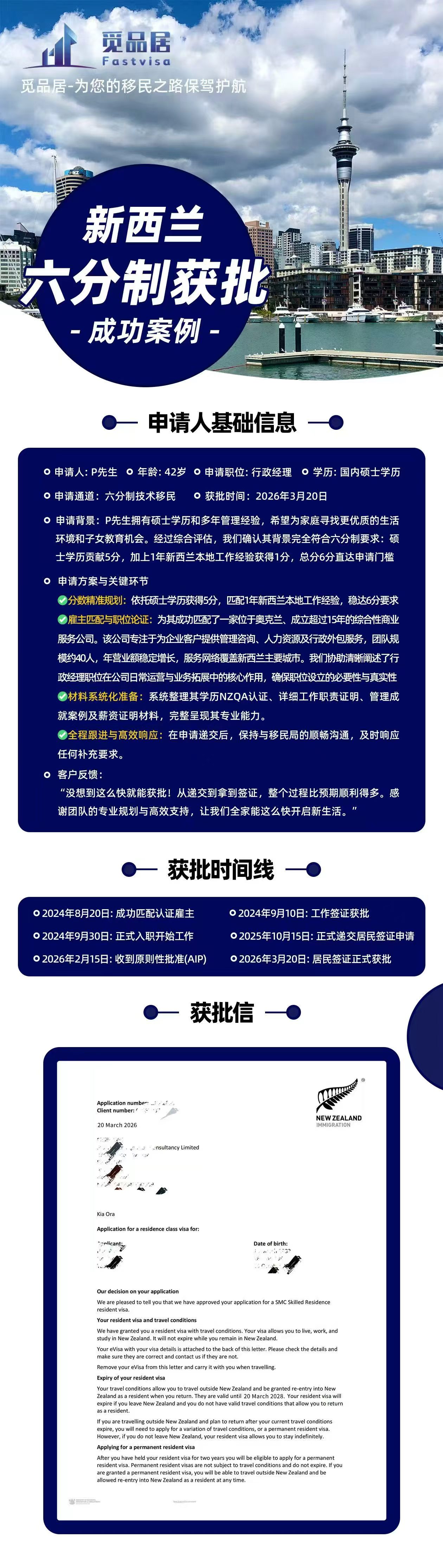 六分制技术移民成功案例 - S女士+Q先生夫妻